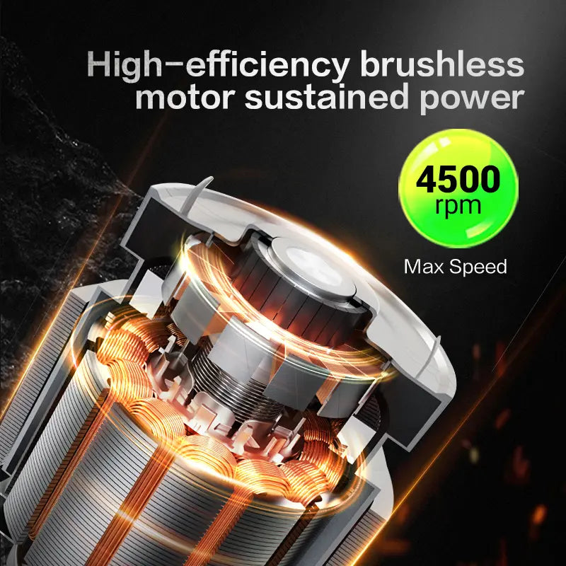 Батериска косачка DELI 4ah Battery + Charger